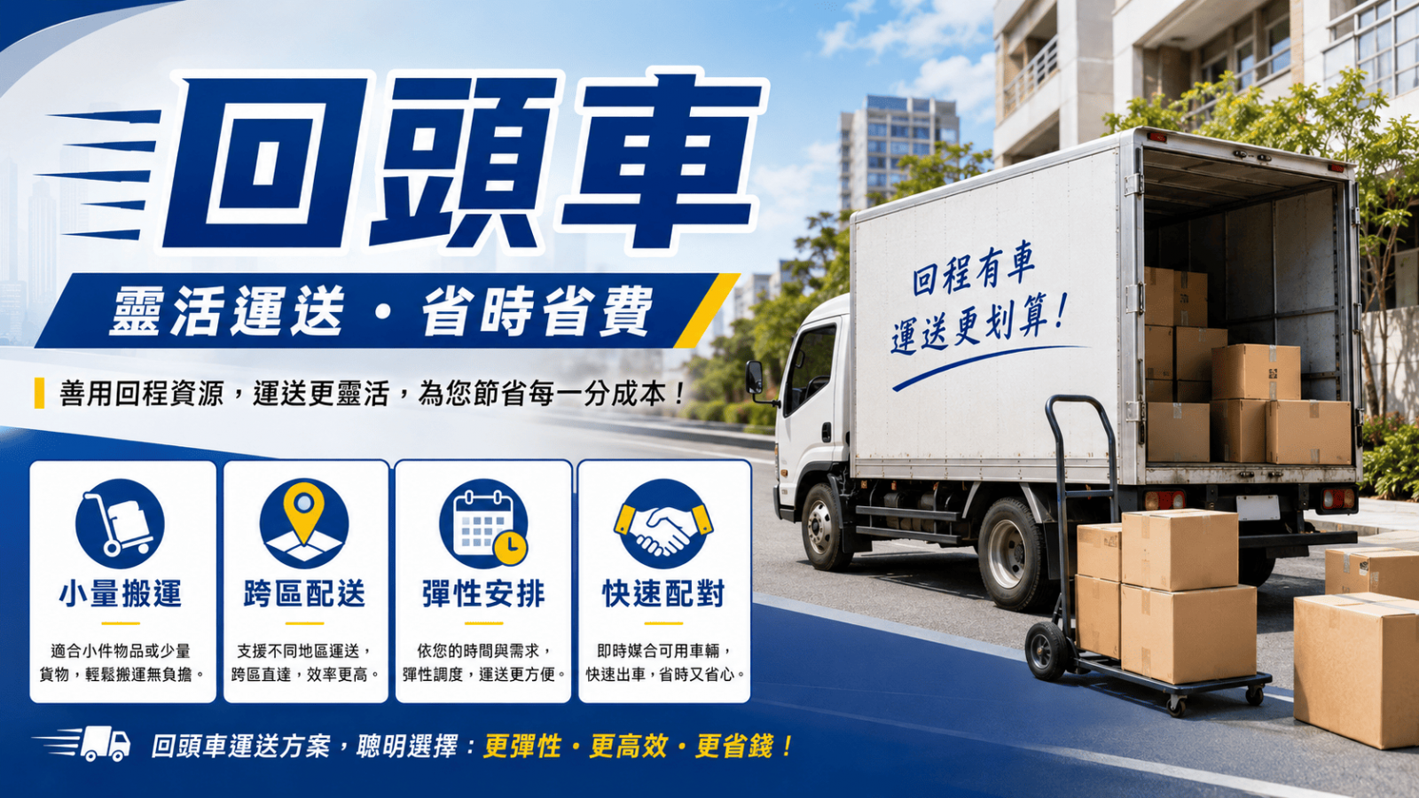回頭車是指貨車完成原本運送任務後，在返回途中順路承接其他搬運或貨物配送需求的服務。